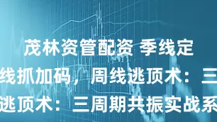 茂林资管配资 季线定方向，月线抓加码，周线逃顶术：三周期共振实战系统