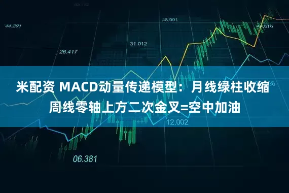 米配资 MACD动量传递模型：月线绿柱收缩 周线零轴上方二次金叉=空中加油